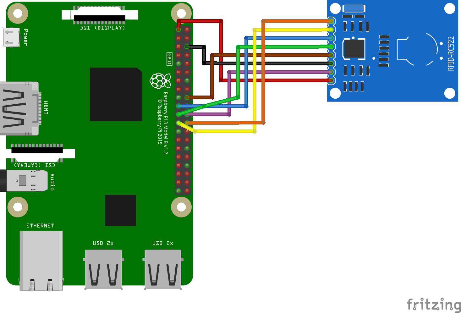 Wiring for RPi3