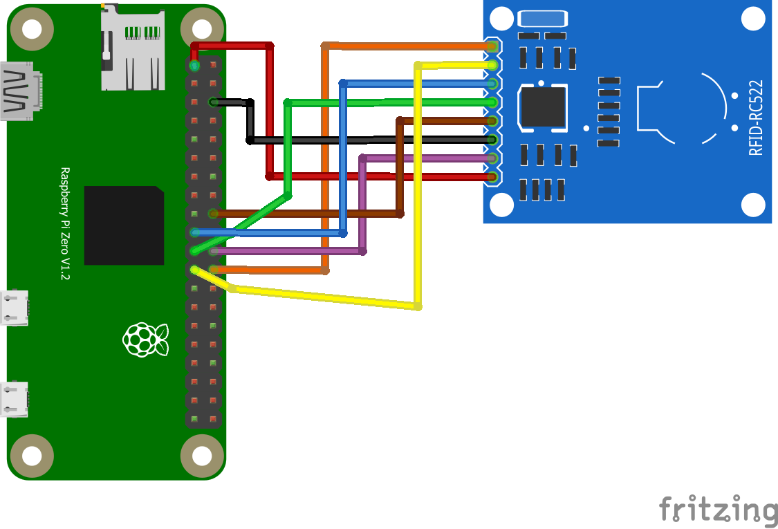 Wiring for Pi ZERO